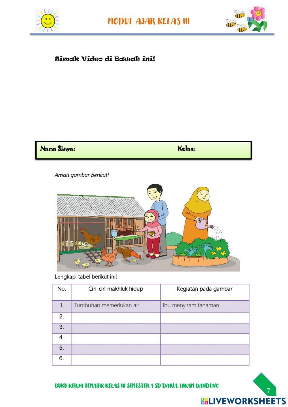 Membuat Kalimat dengan Pola SPOK-Tema 1