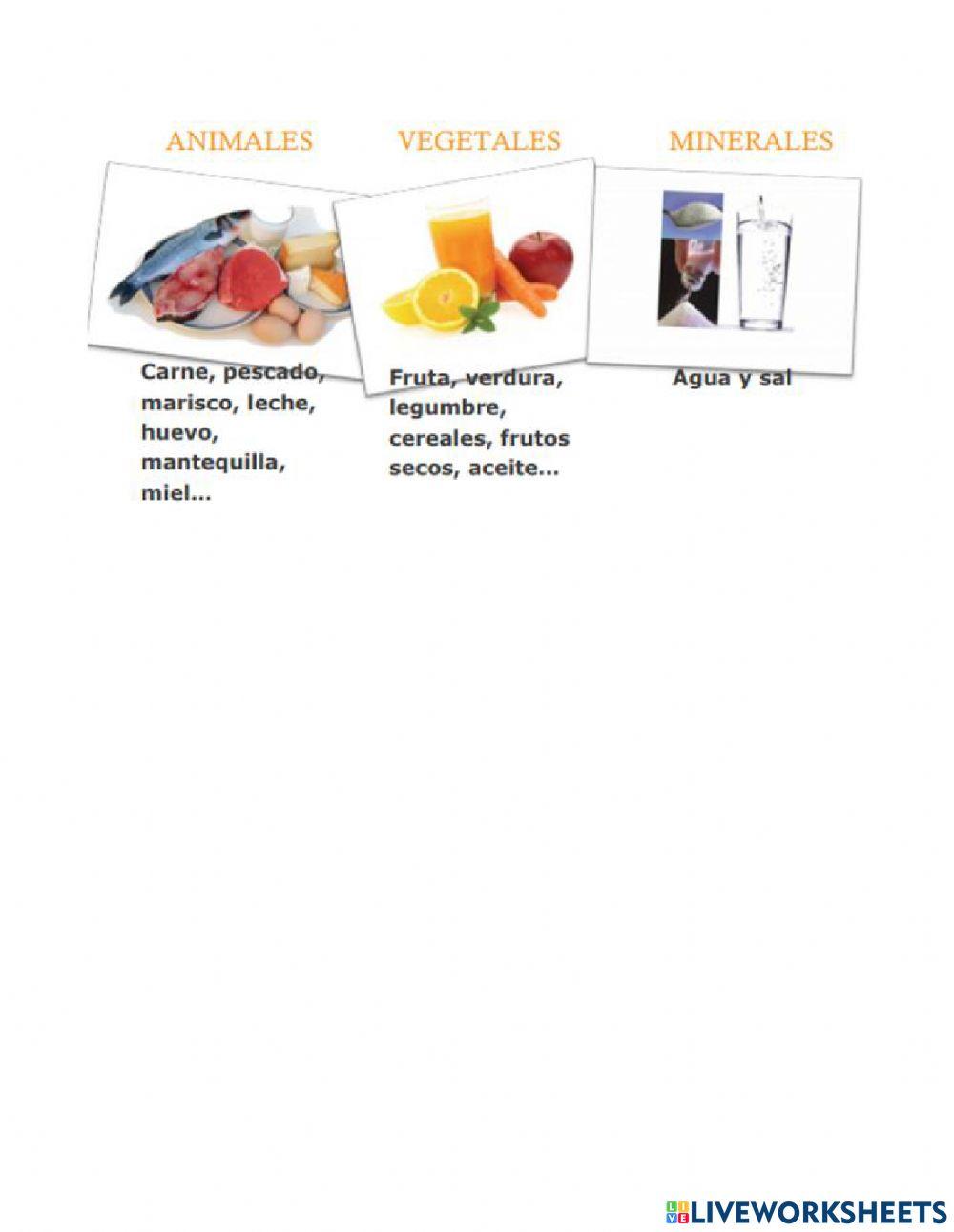 Origen de los alimentos