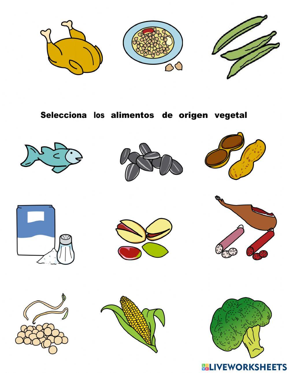 Origen de los alimentos