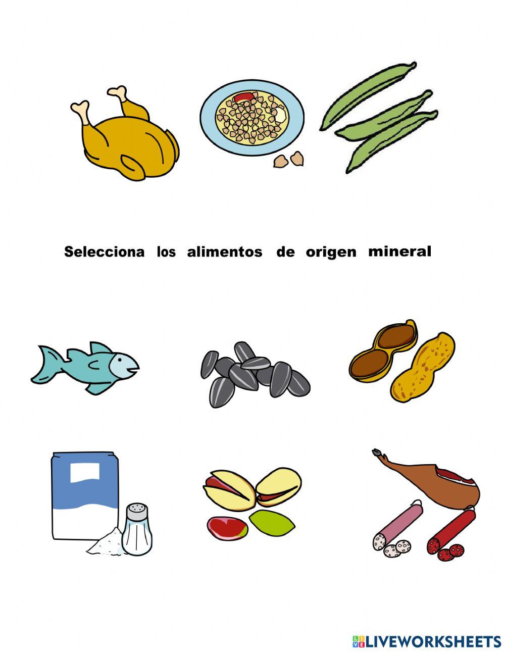 Origen de los alimentos