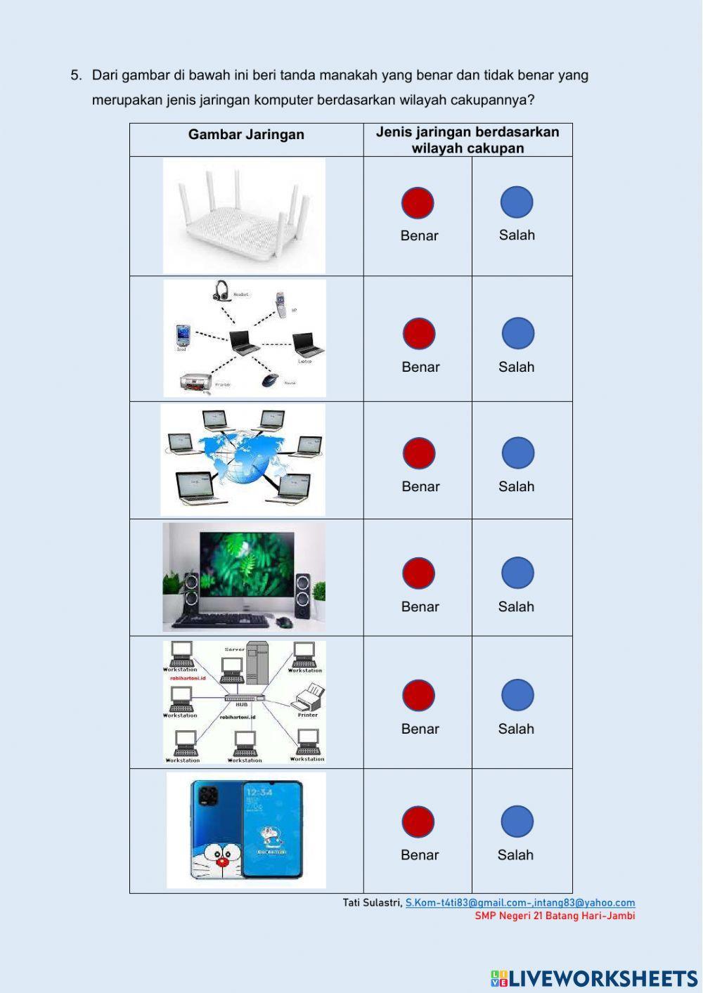 LKPD Jaringan Komputer dan Internet