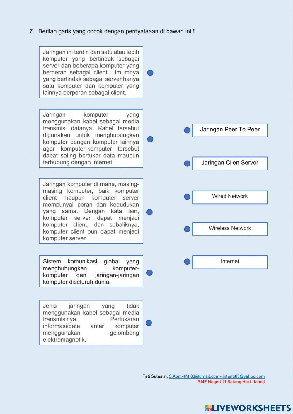 LKPD Jaringan Komputer dan Internet