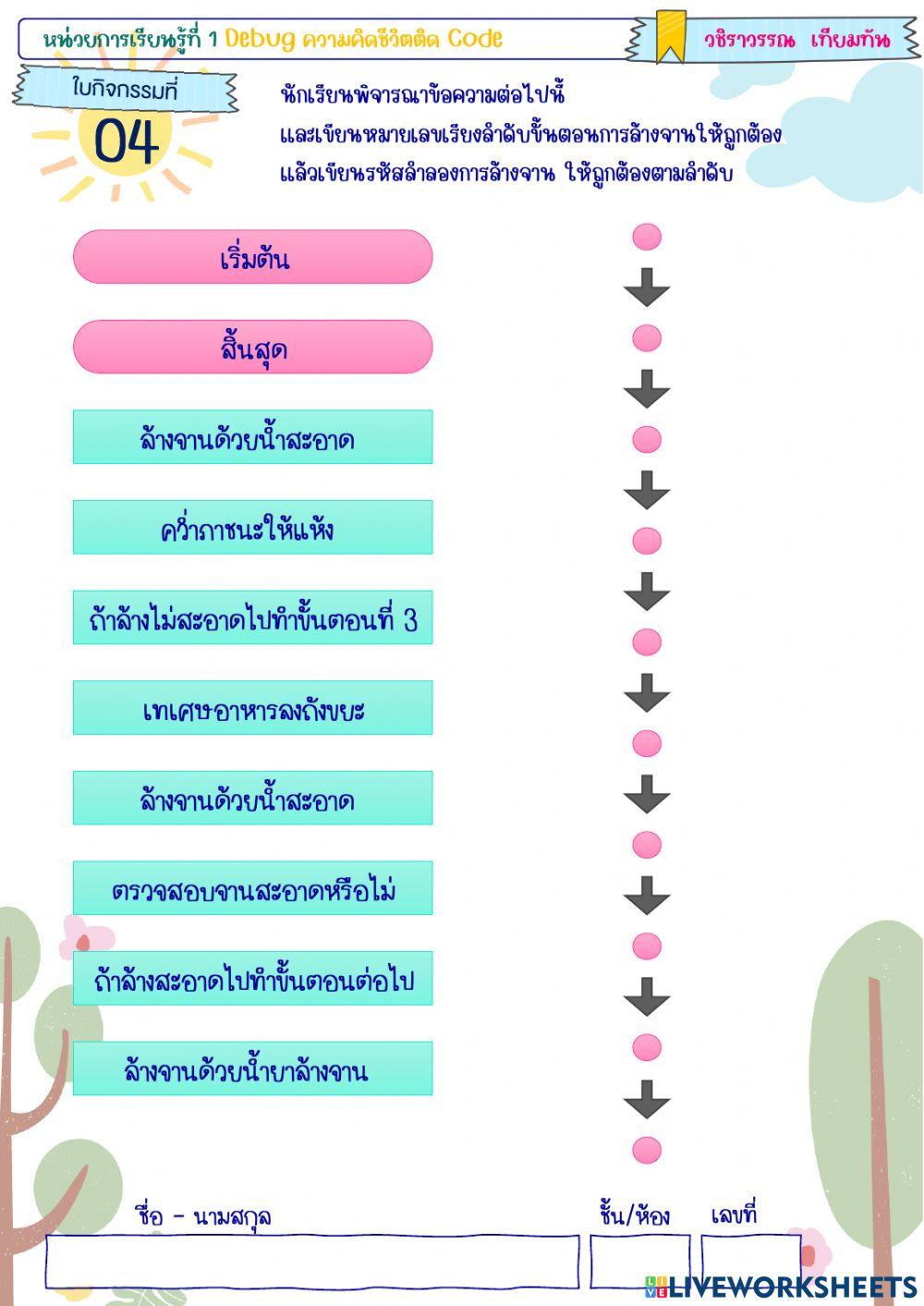 แบบฝึกหัดการเขียนอัลกอริทึม