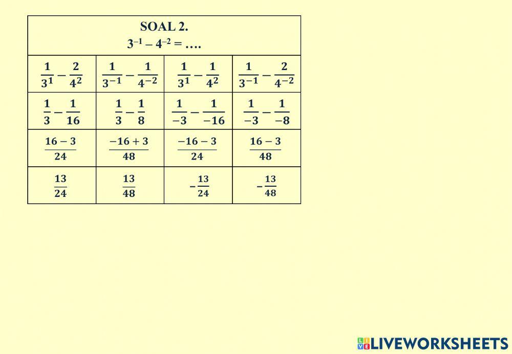 Pembelajaran 2-Bilangan berpangkat dan bentuk akar