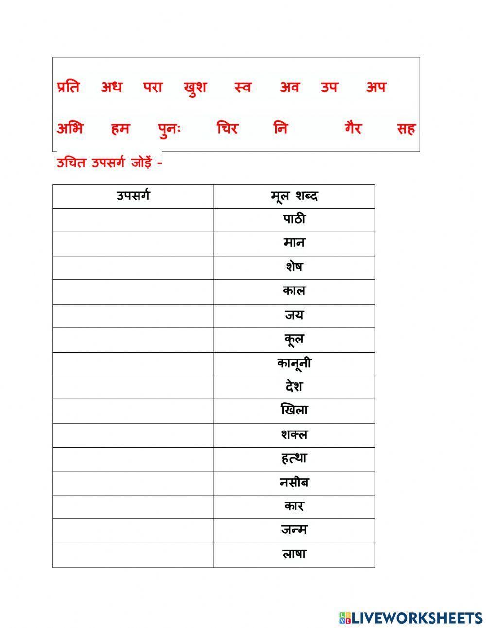 उपसर्ग व मूल शब्द