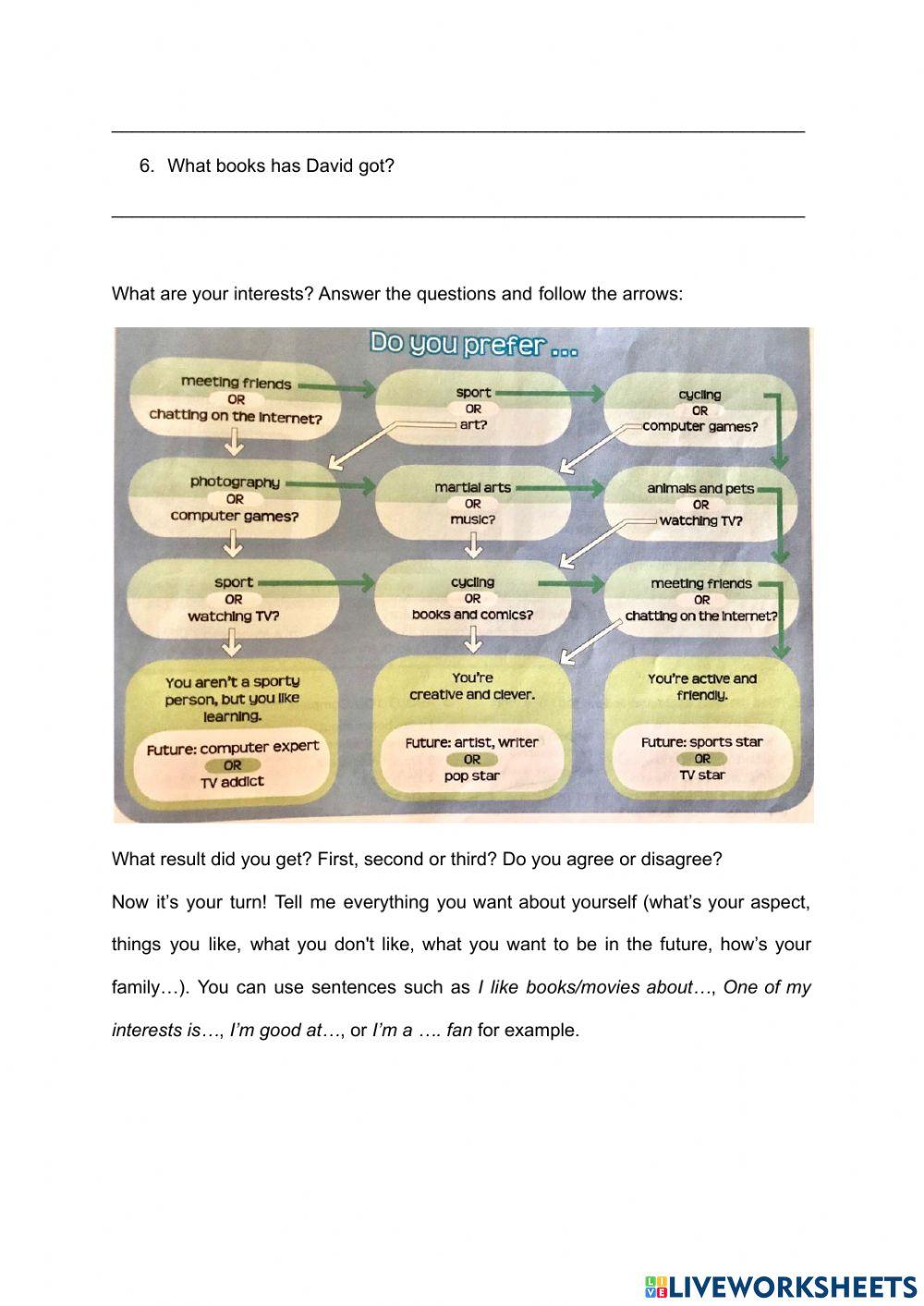 Reading comprehension and writting