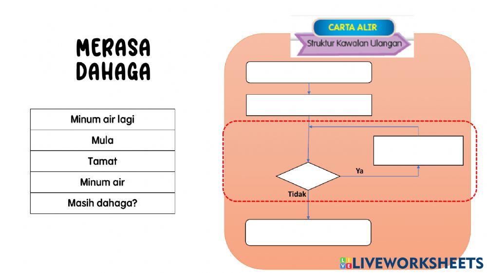 Reka bentuk dan teknologi