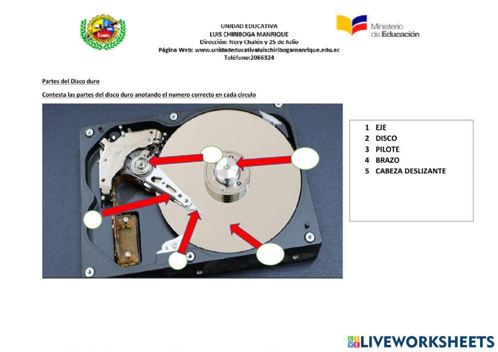 Partes del disco duro