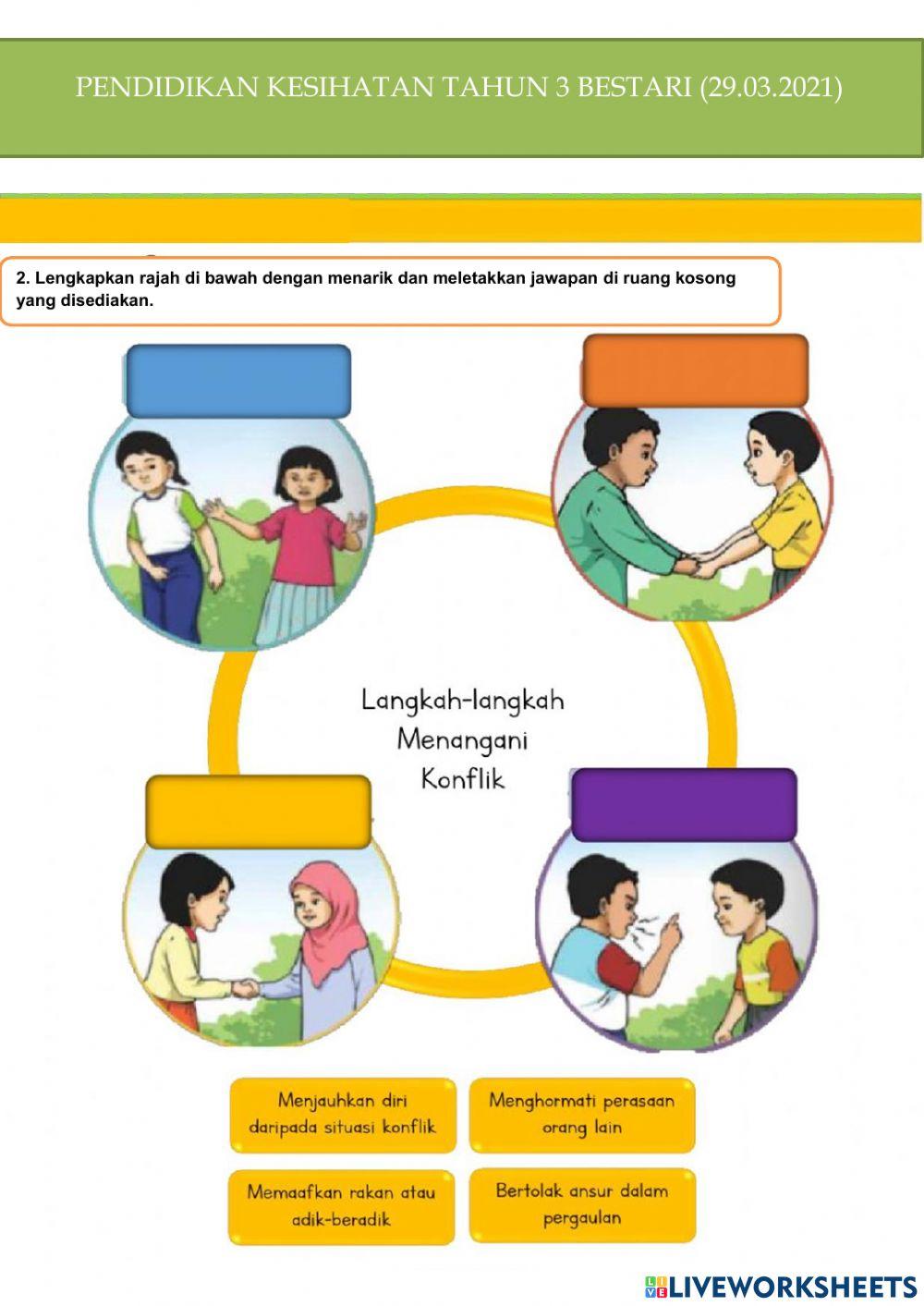 Pendidikan Kesihatan Unit 11 : Jaga Diri Jaga Emosi (29.7.2021)