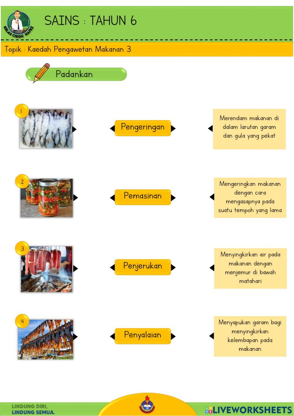 Sains T6 - Pengawetan Makanan 3