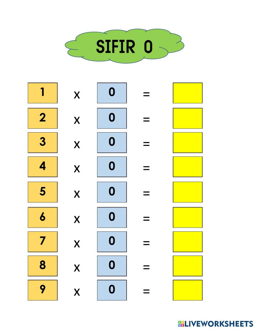 Matematik SIFIR