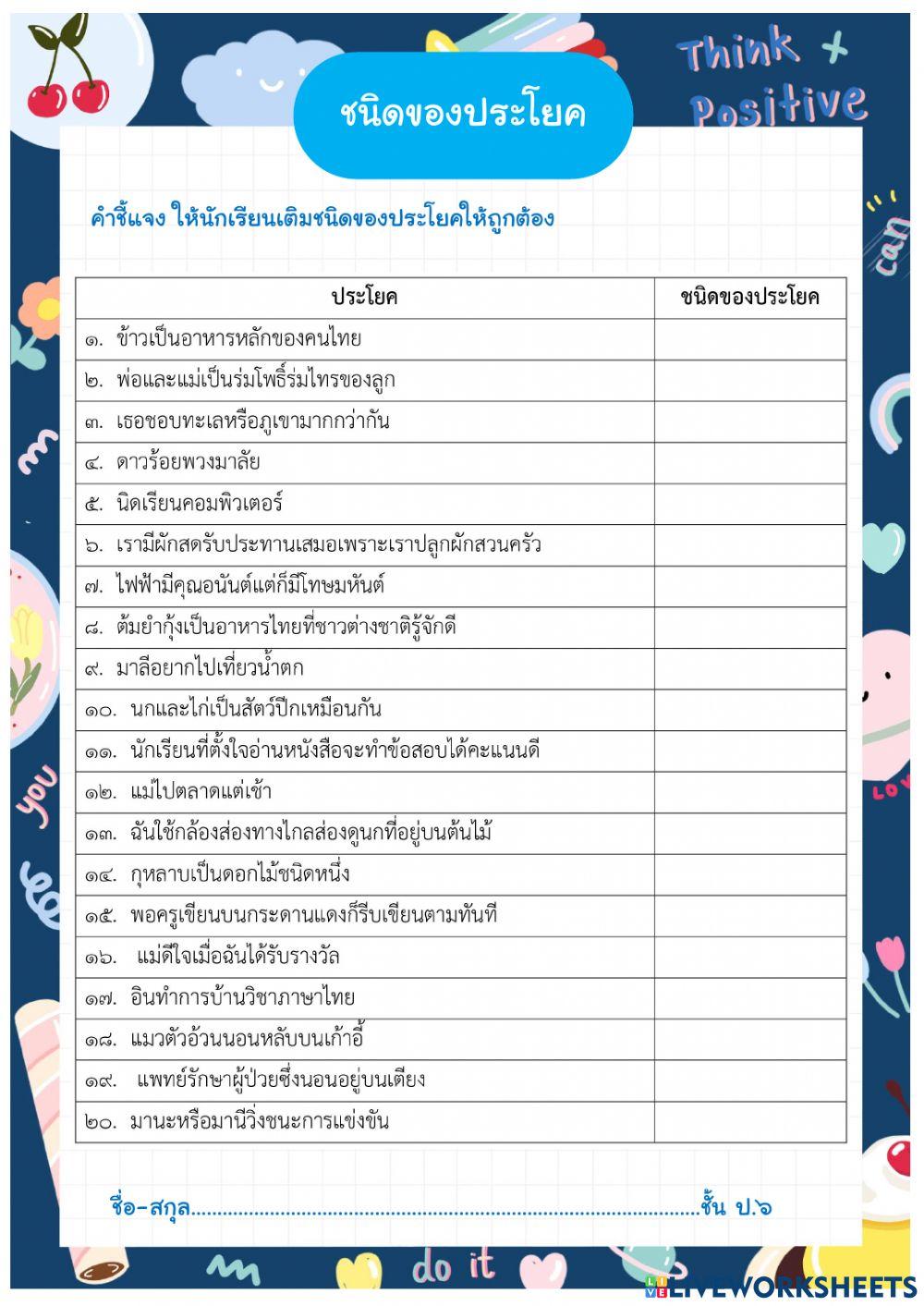 ชนิดของประโยค