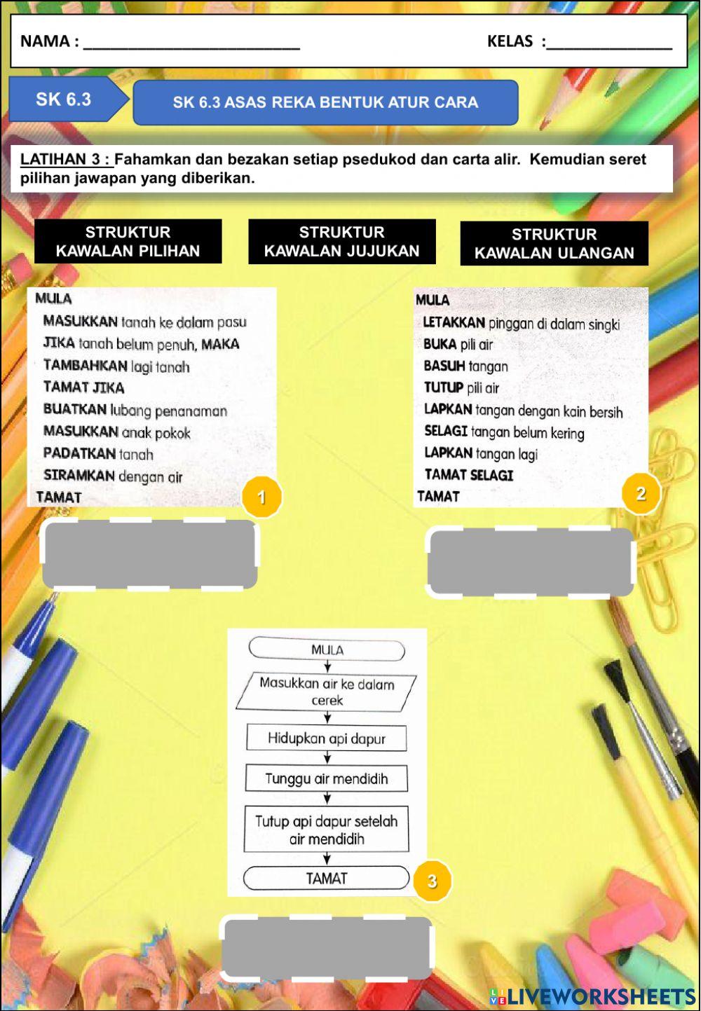Asas reka bentuk pengaturcaraan