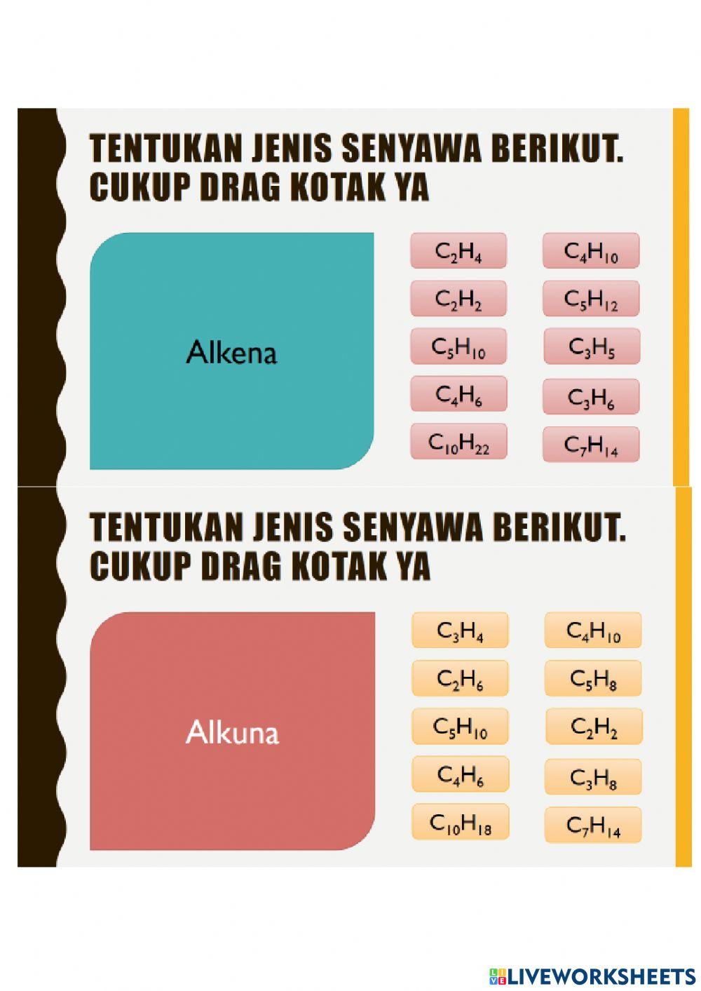 LK Pembakaran Hidrokarbon