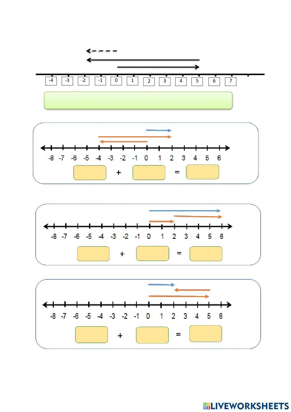 LK Penjumlahan Bilangan Bulat Menggunakan Garis Bilangan