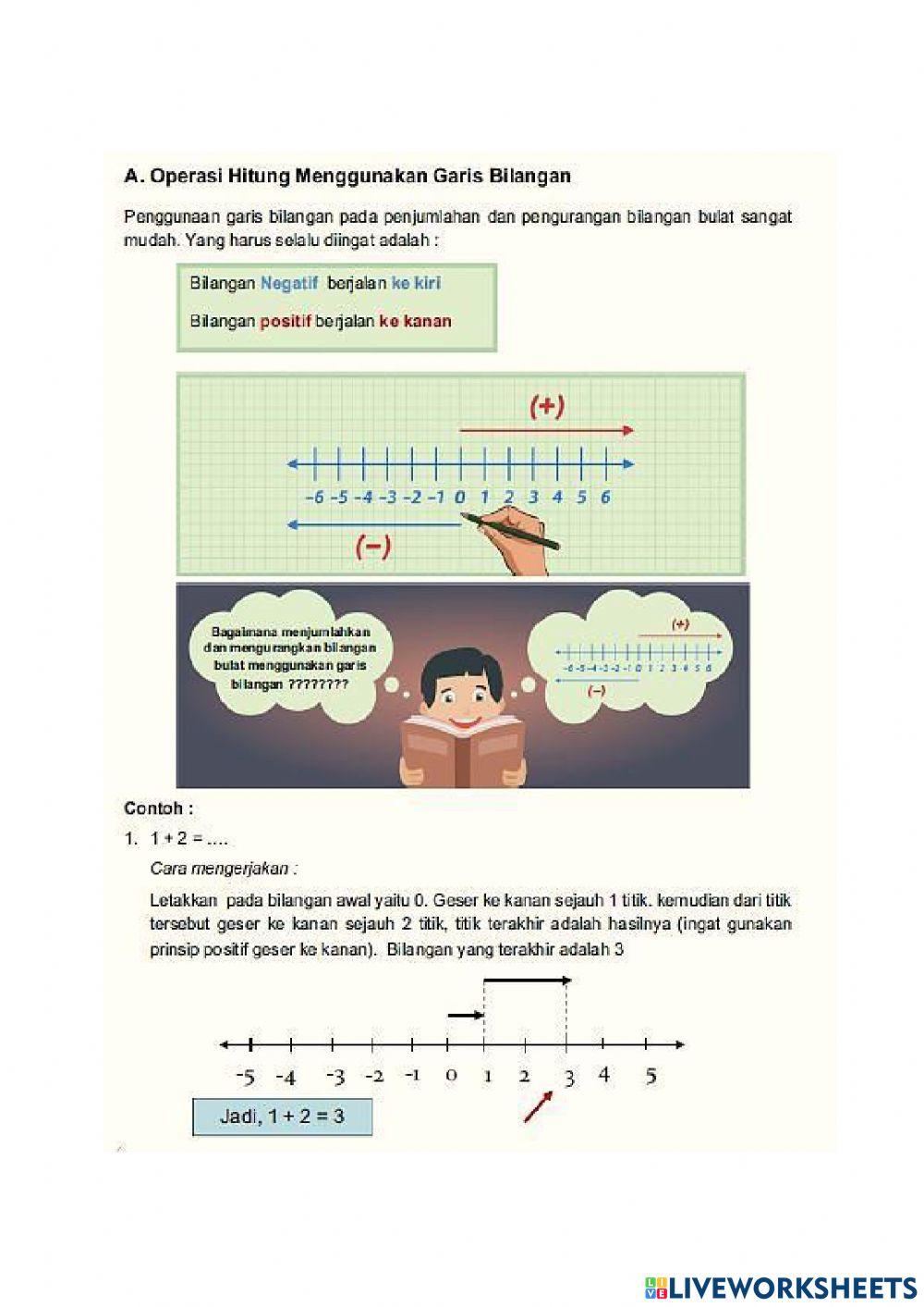 Materi Penjumlahan Bilangan Bulat menggunakan Garis Bilangan