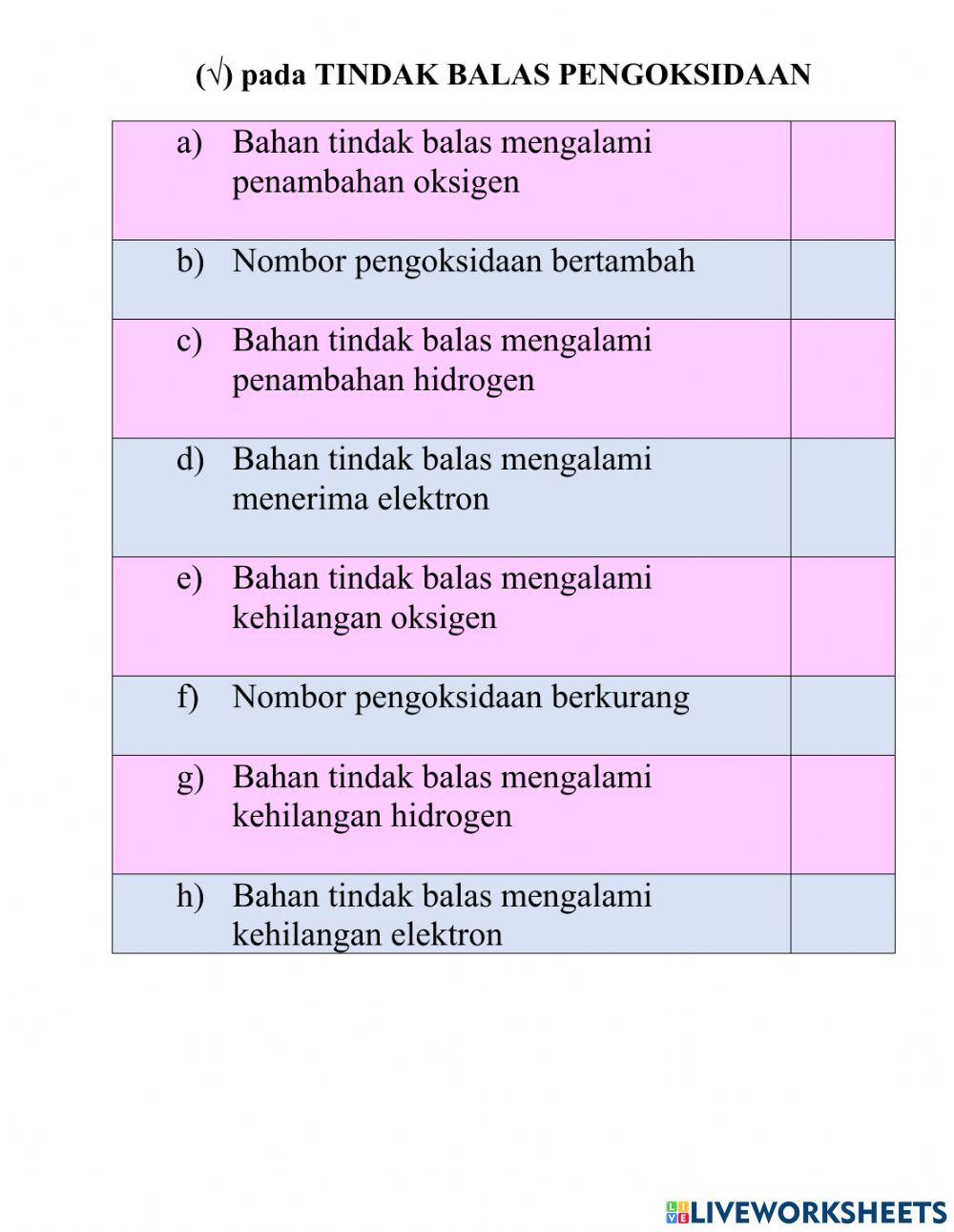 Bab 1- Keseimbangan Redoks