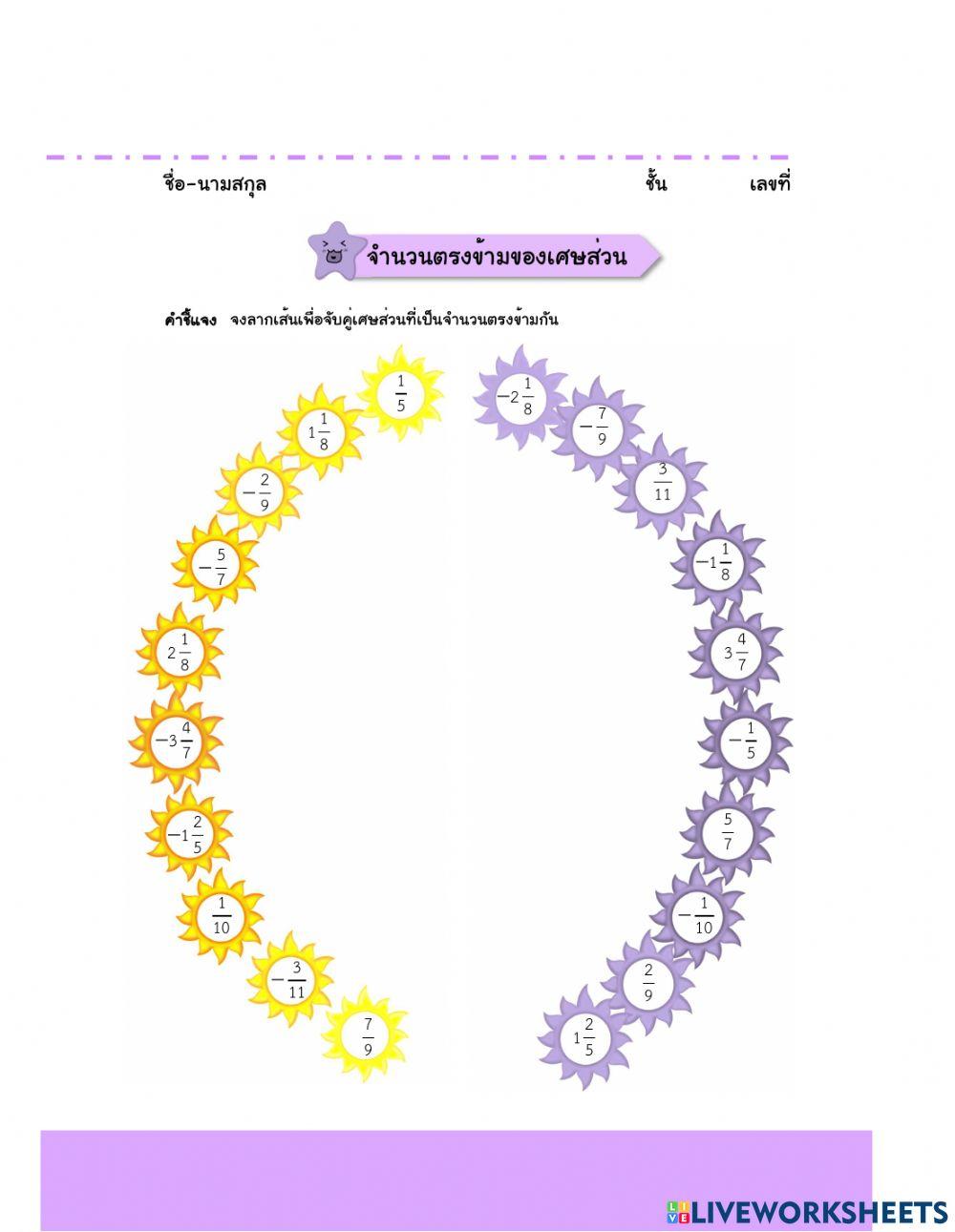 จำนวนตรงข้มของเศษส่วน