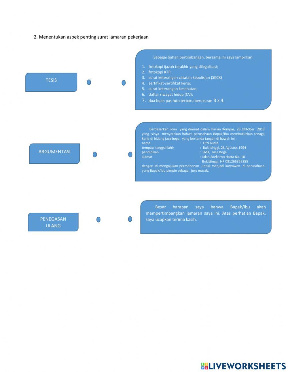 Sistematika Surat Lamaran Kerja