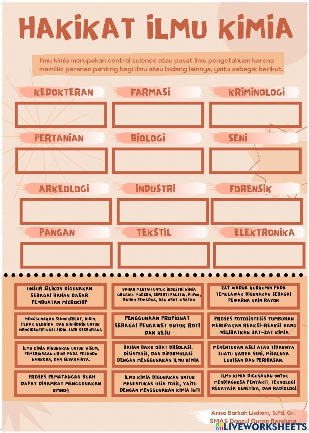 Manfaat Kimia dalam Berbagai Bidang