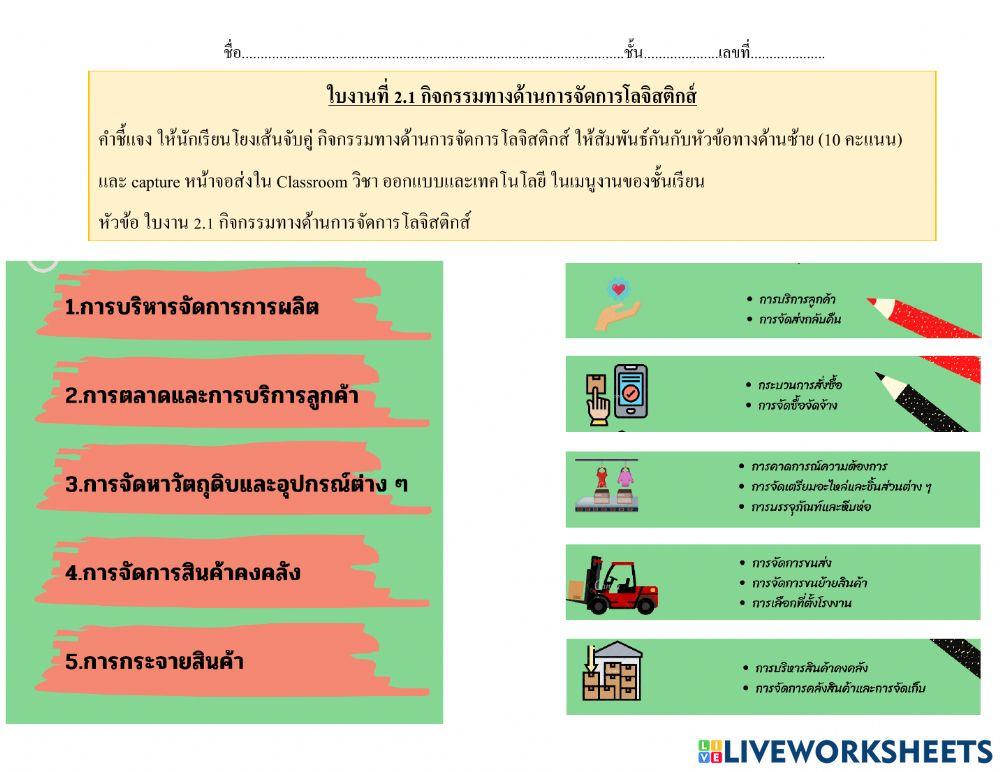 ใบงานที่ 2.1 กิจกรรมทางด้านการจัดการโลจิสติกส์