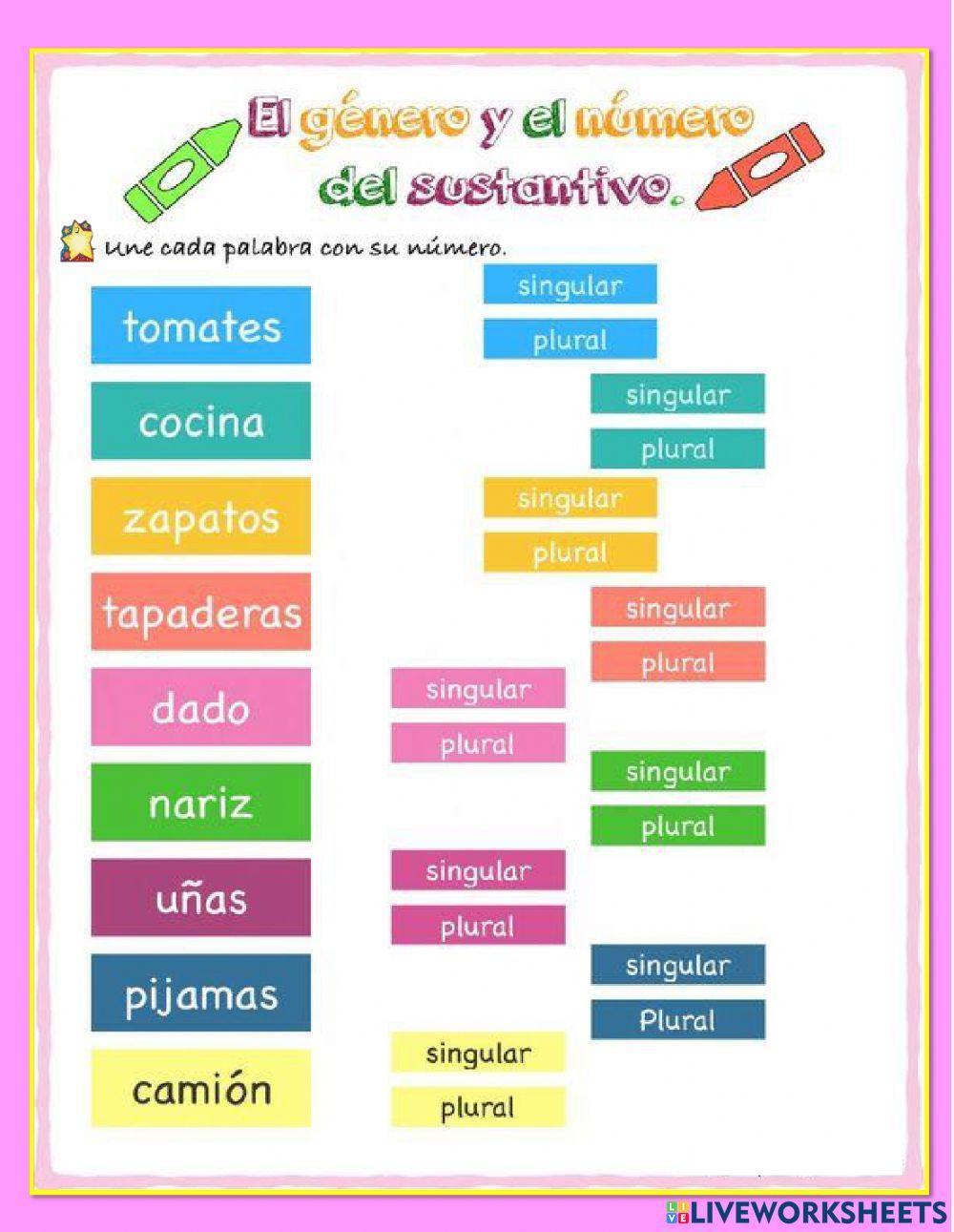El sustantivo El sustantivo