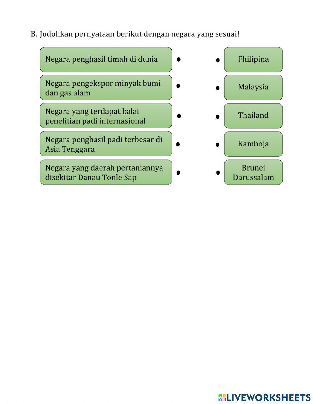 Kondisi Ekonomi Negara ASEAN