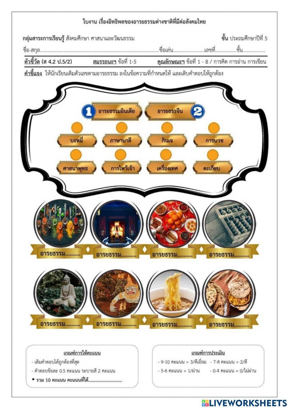 อารยธรรมอินเดียวและอารยธรรมจีน