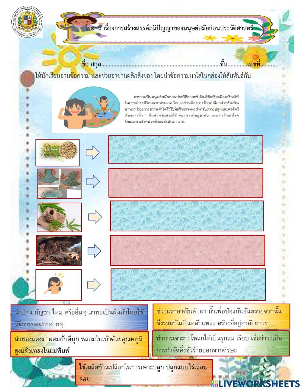 การสร้างสรรค์ภูมิปัญญาของมนุษย์สมัยก่อนประวัติศาสตร์