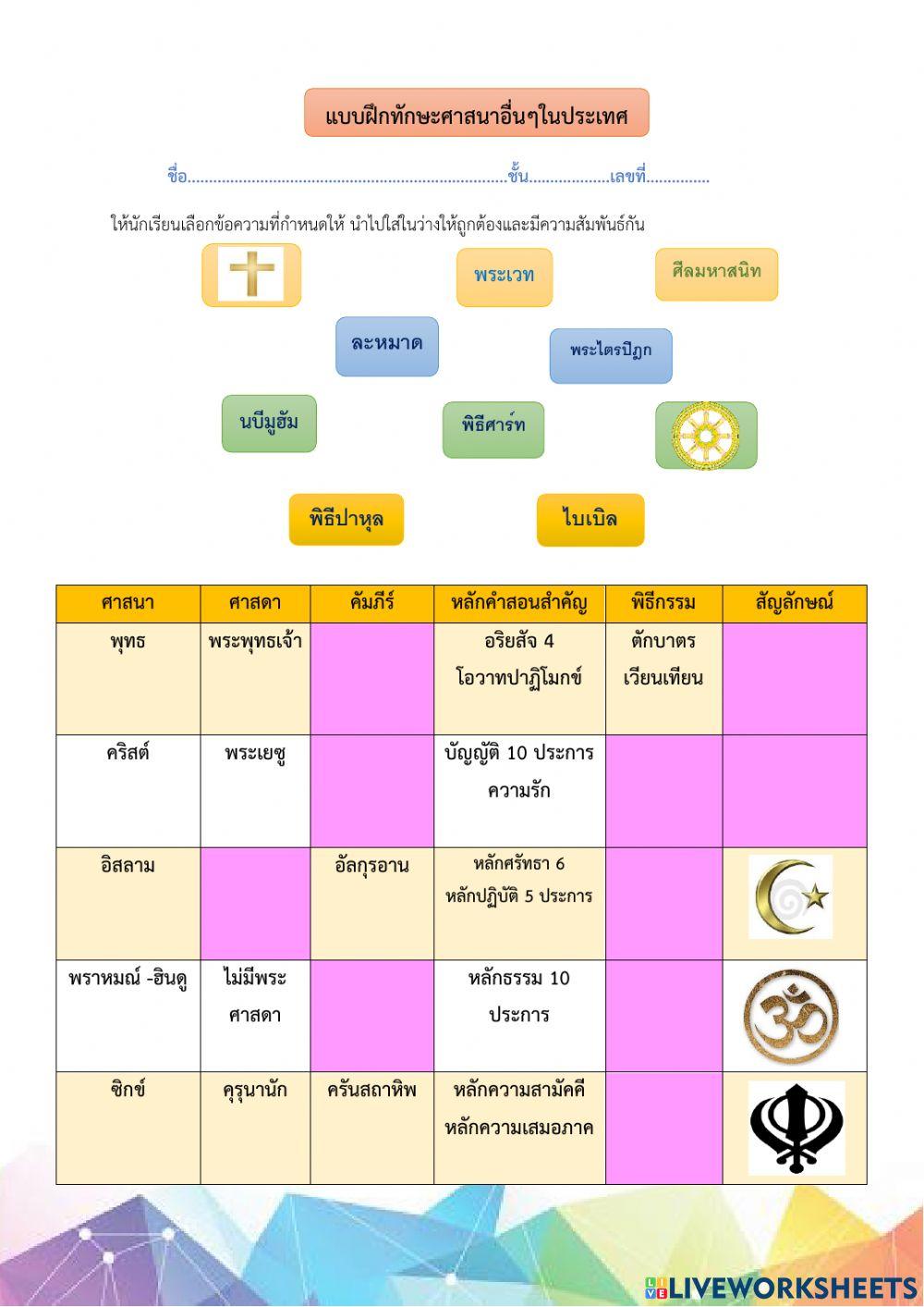 แบบฝึกทักษะเรื่องศาสนาอื่นๆ
