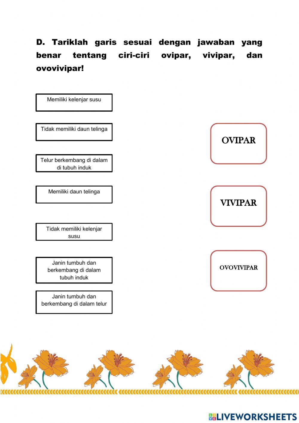 Perkembangbiakan Tumbuhan dan Hewan