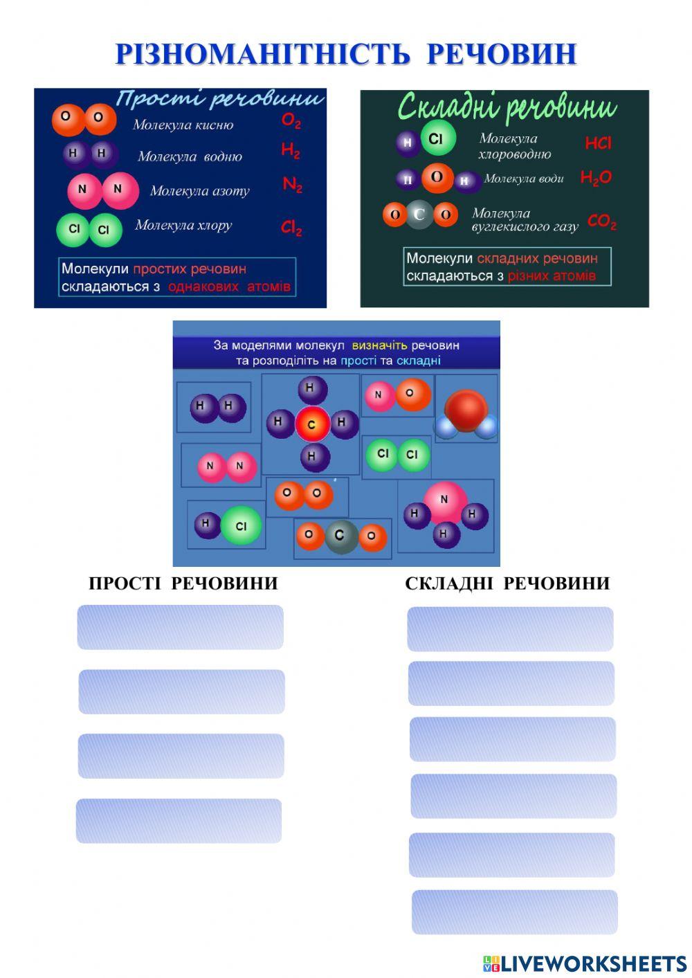 Різноманітність речовин