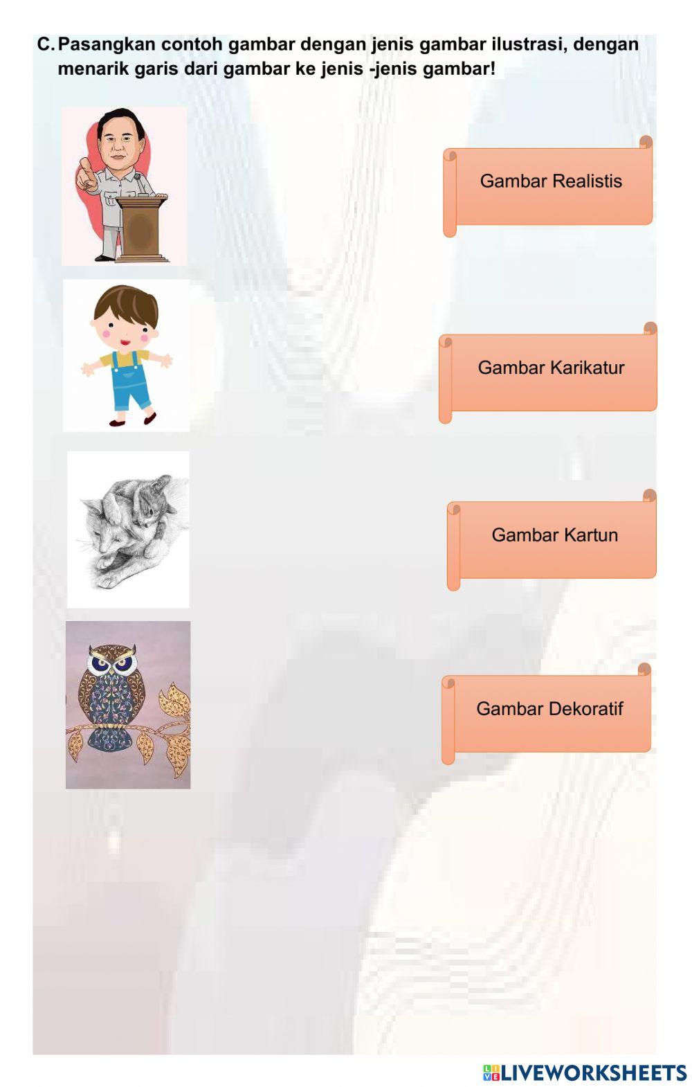 Jenis-jenis Gambar Ilustrasi