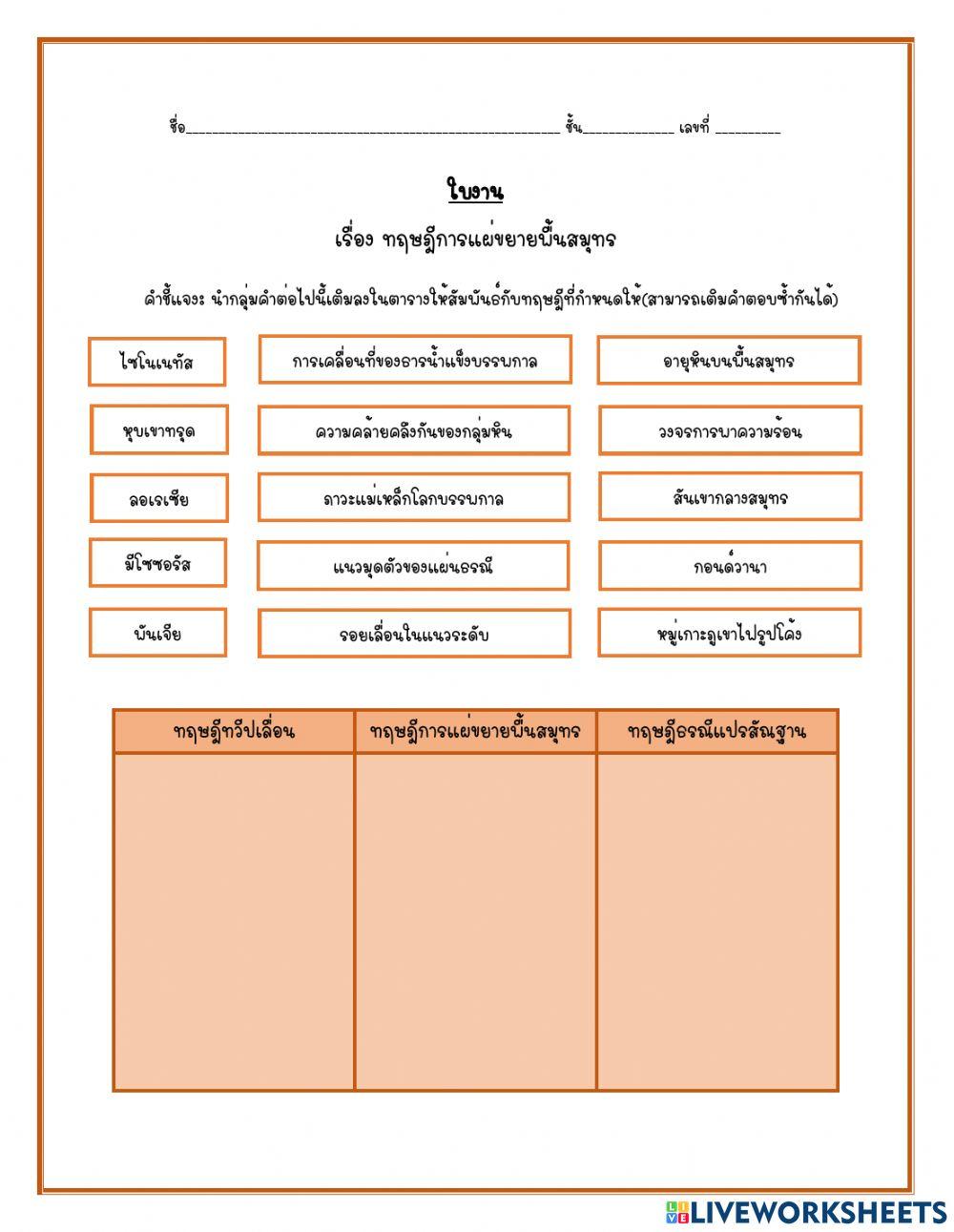 การแปรสัณฐาน