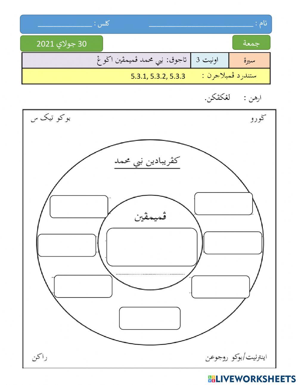 Latihan Pengukuhan Sirah Tahun 5 : Nabi Muhammad s.a.w Pemimpin Agung (Siri 1)