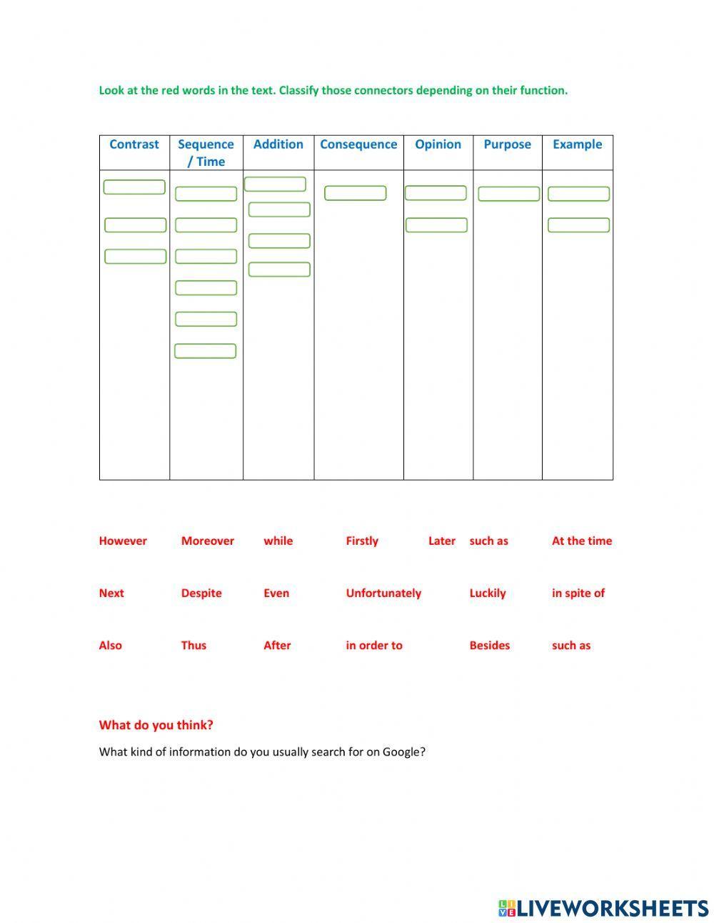 A History of Google and How it Was Invented