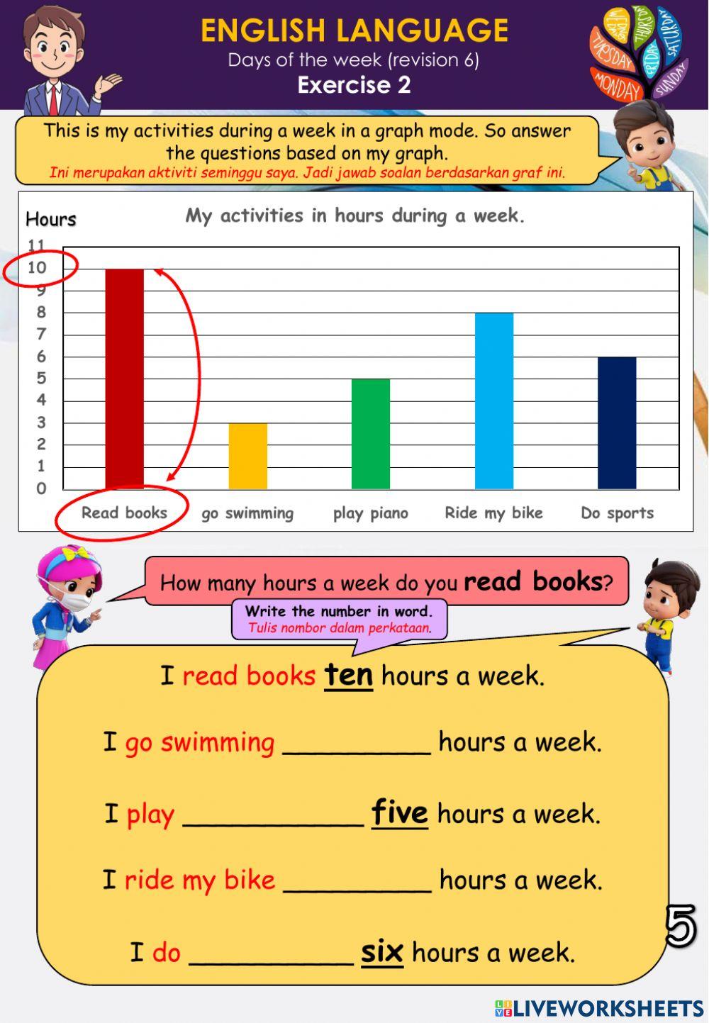 Days of the Week (Revision 6) healthy unhealthy