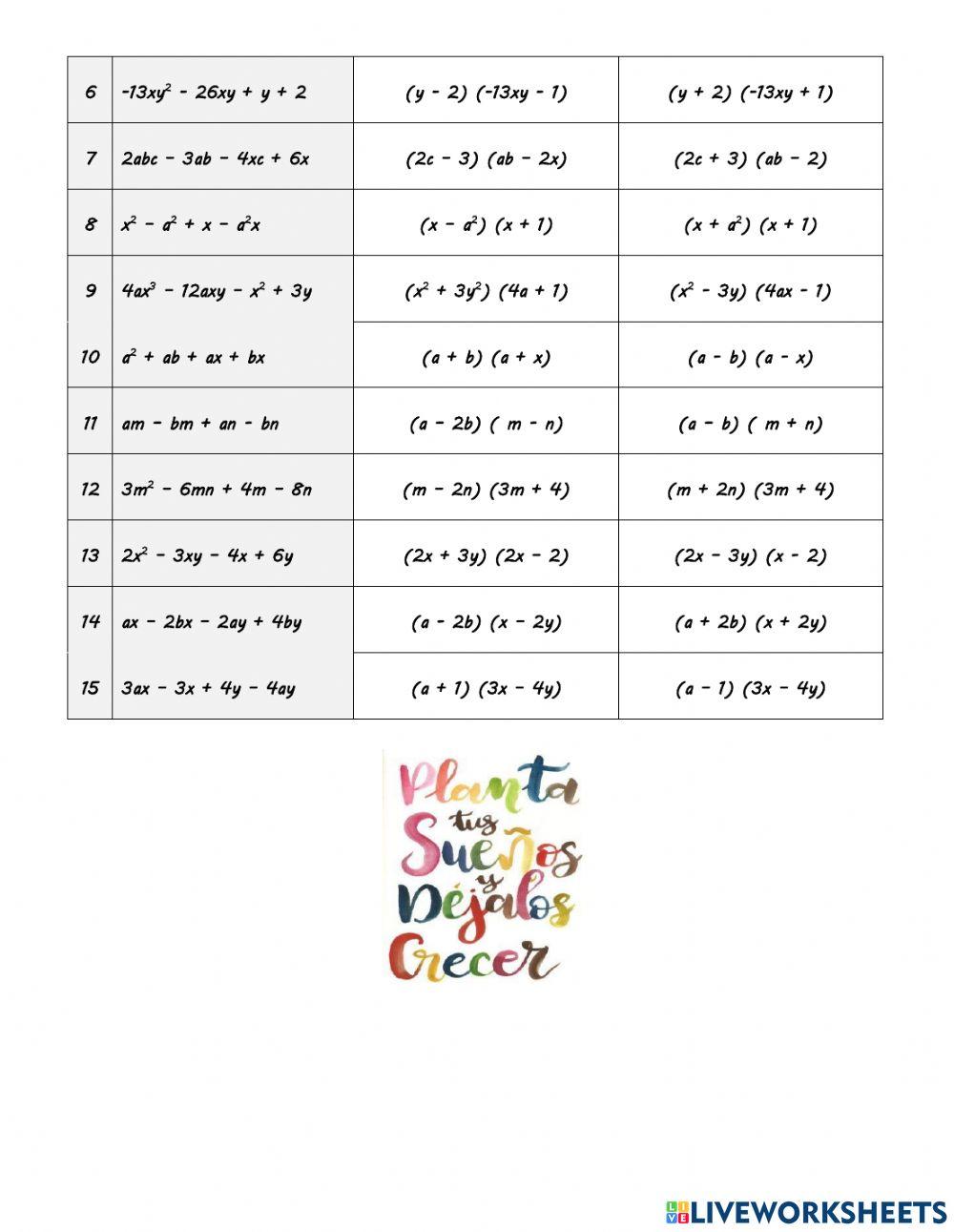 Factorización Agrupación de términos