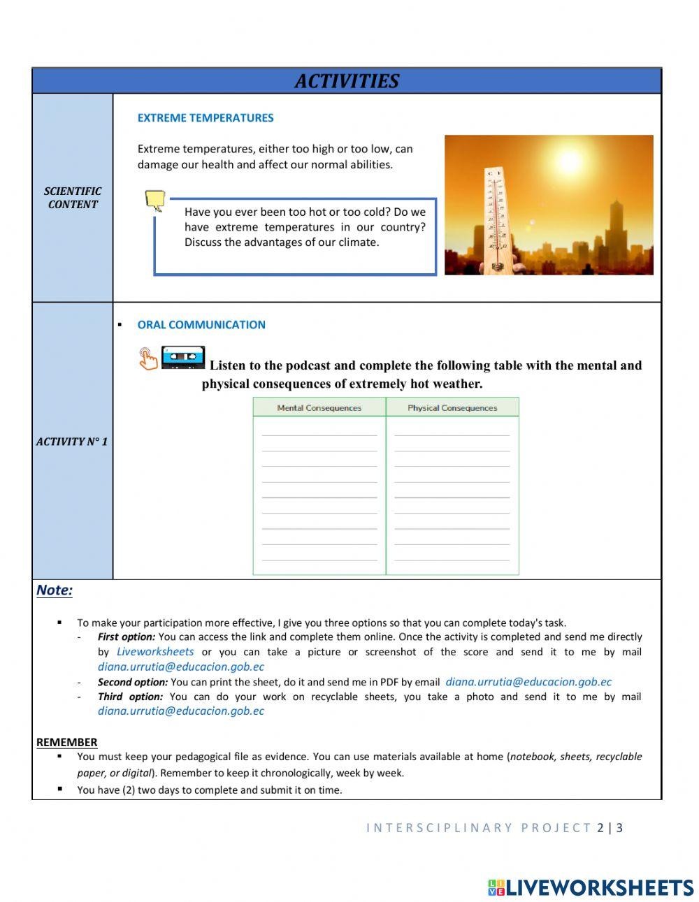 WHAT HAPPENS IN EXTREMELY HOT WEATHER? By Ms. DIANA URRUTIA BONILLA
