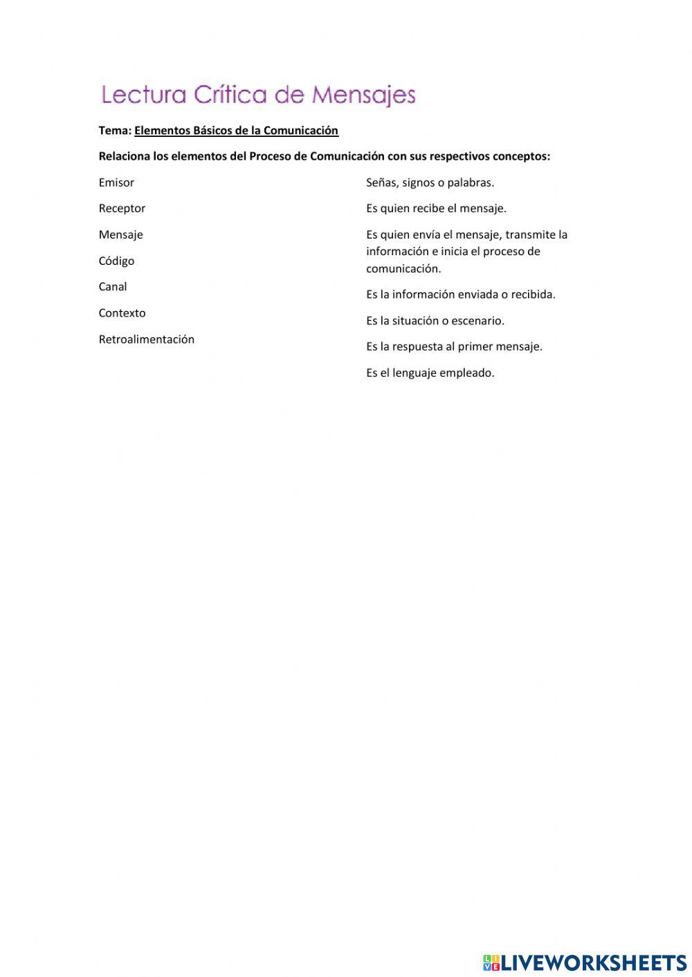 Proceso de Comunicación