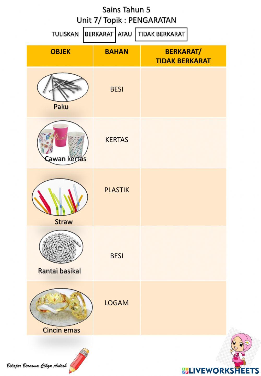 Sains tahun 5 (pengaratan)