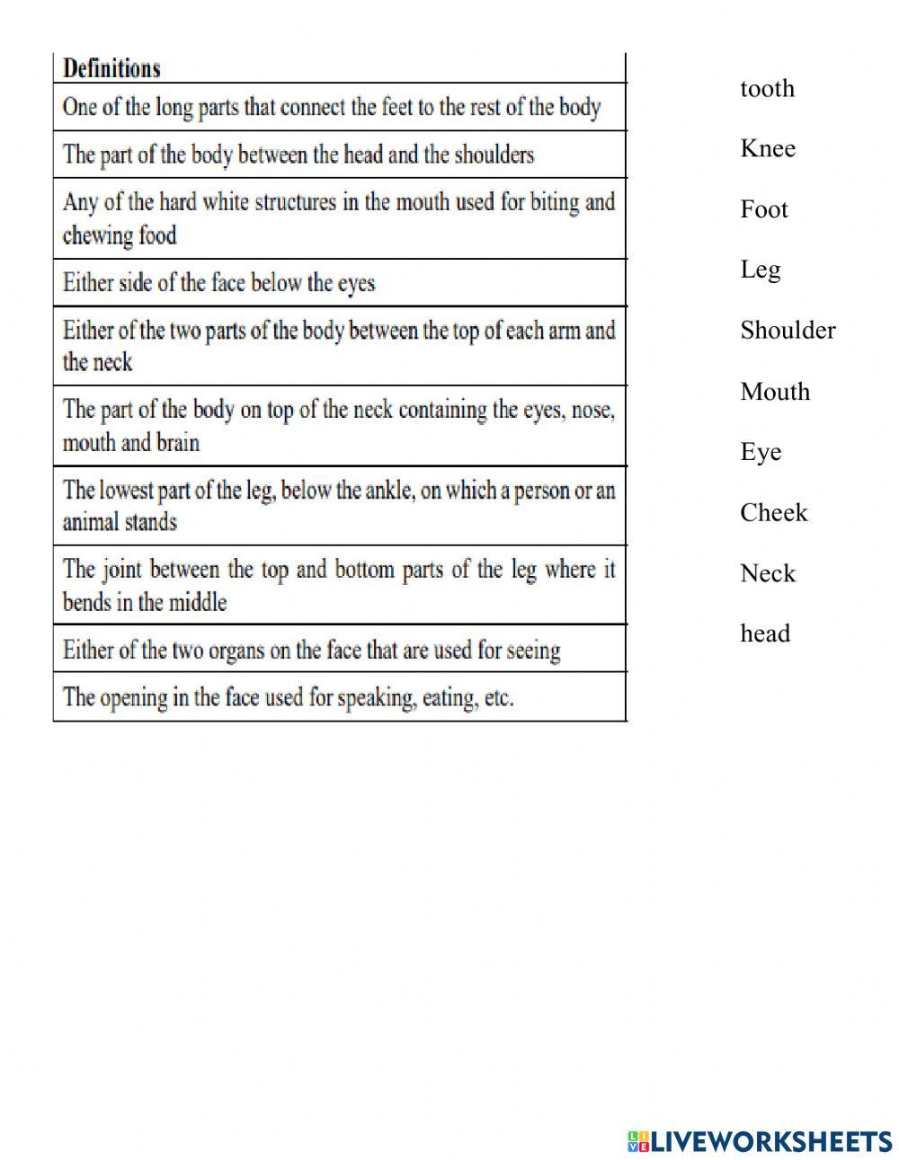 Tieng Anh 6 Unit 3-parts of the body