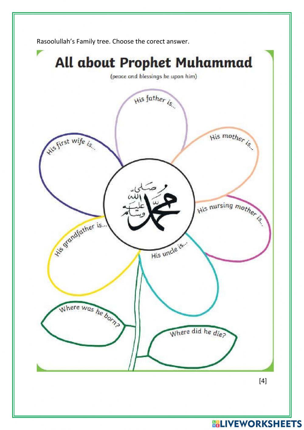 TF Year 4 Online Exam Tawheed 5084534 Ezzah