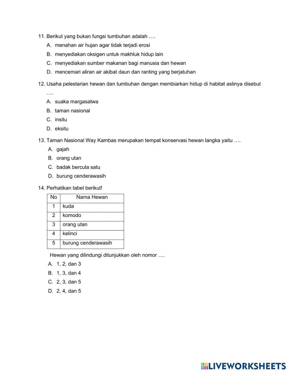 PAS - TKM - PAT Tema 6 Kelas 4 IPA IPS