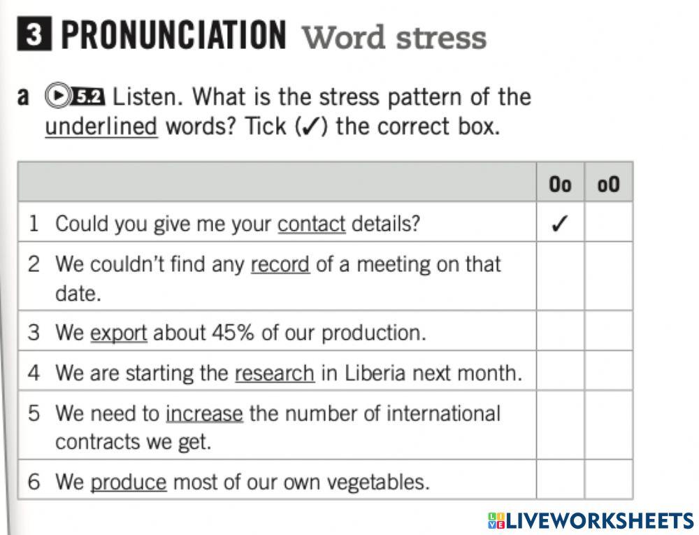 Pronunciation: Word stress