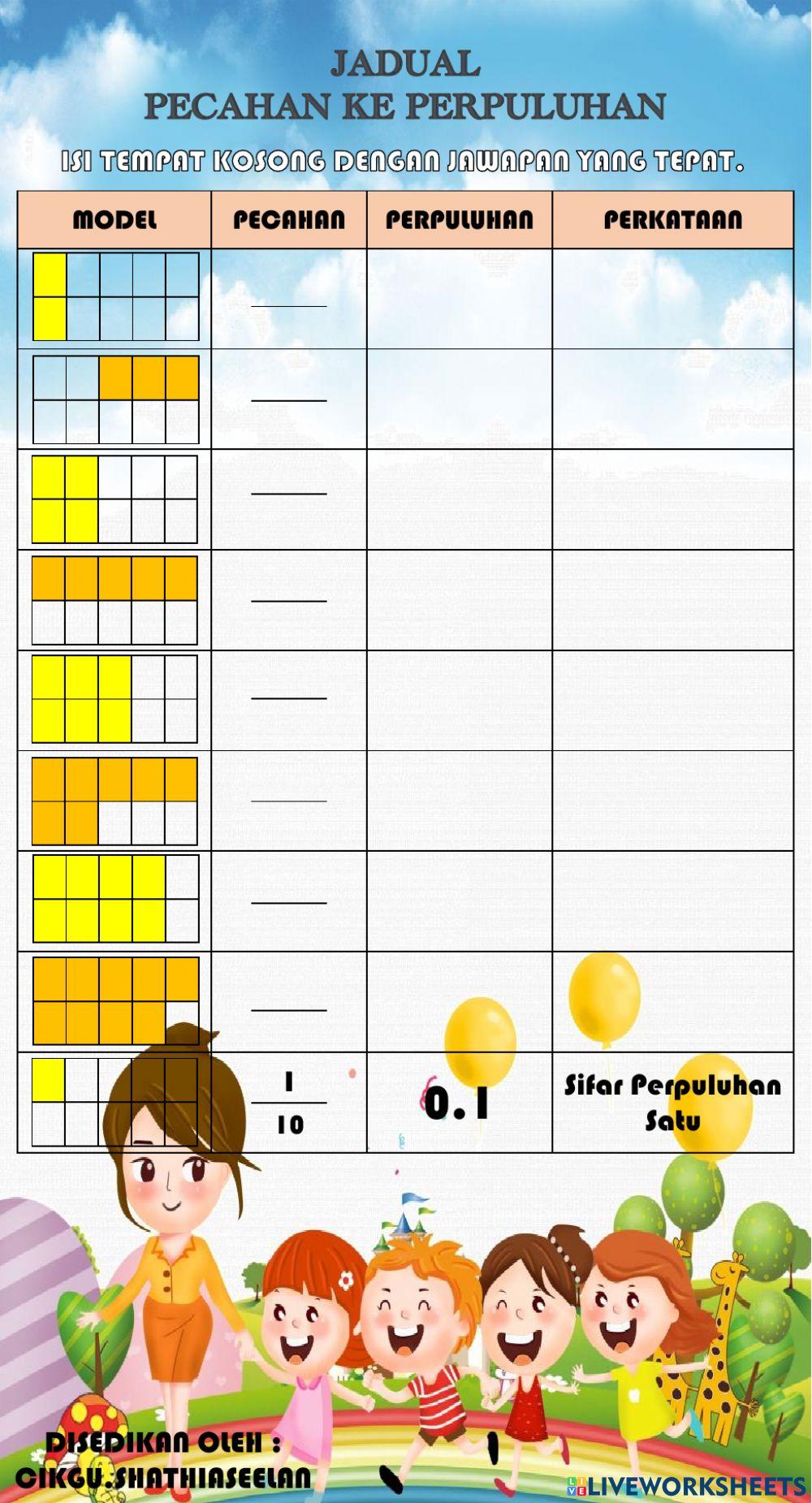 Pecahan dan Perpuluhan