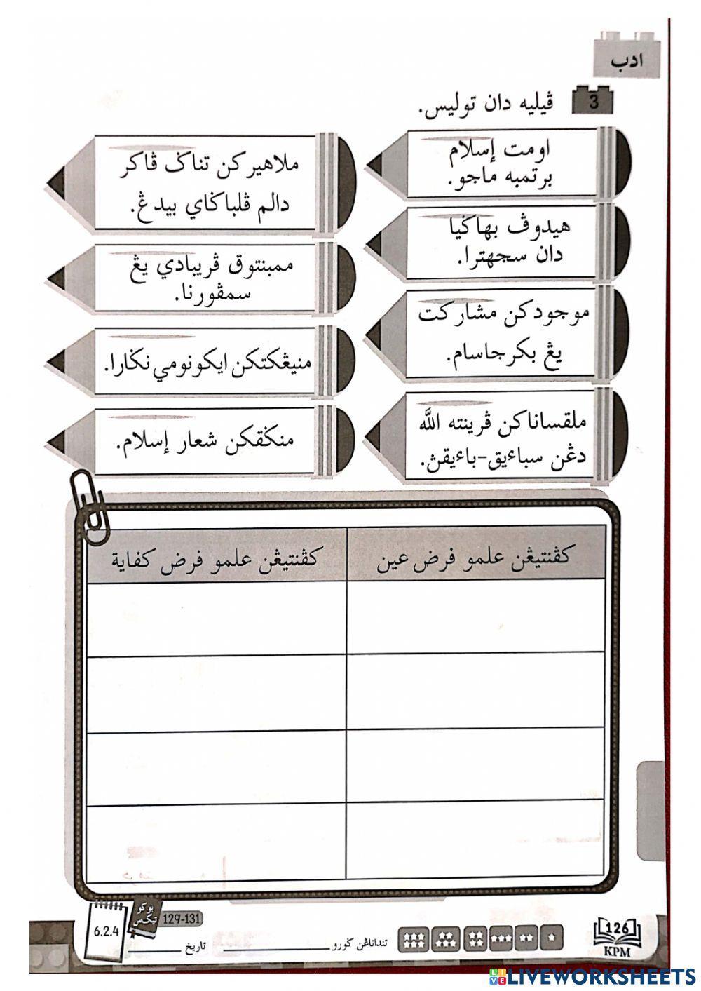 Adab : Ilmu Dituntut Adab Dipelihara