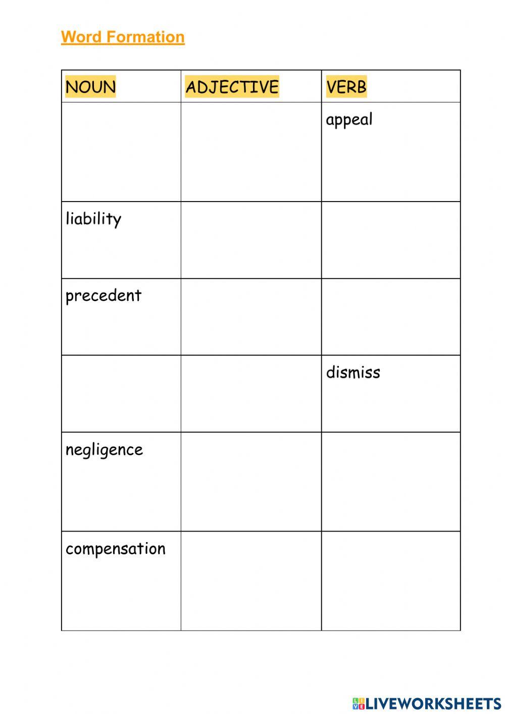 Compensation culture