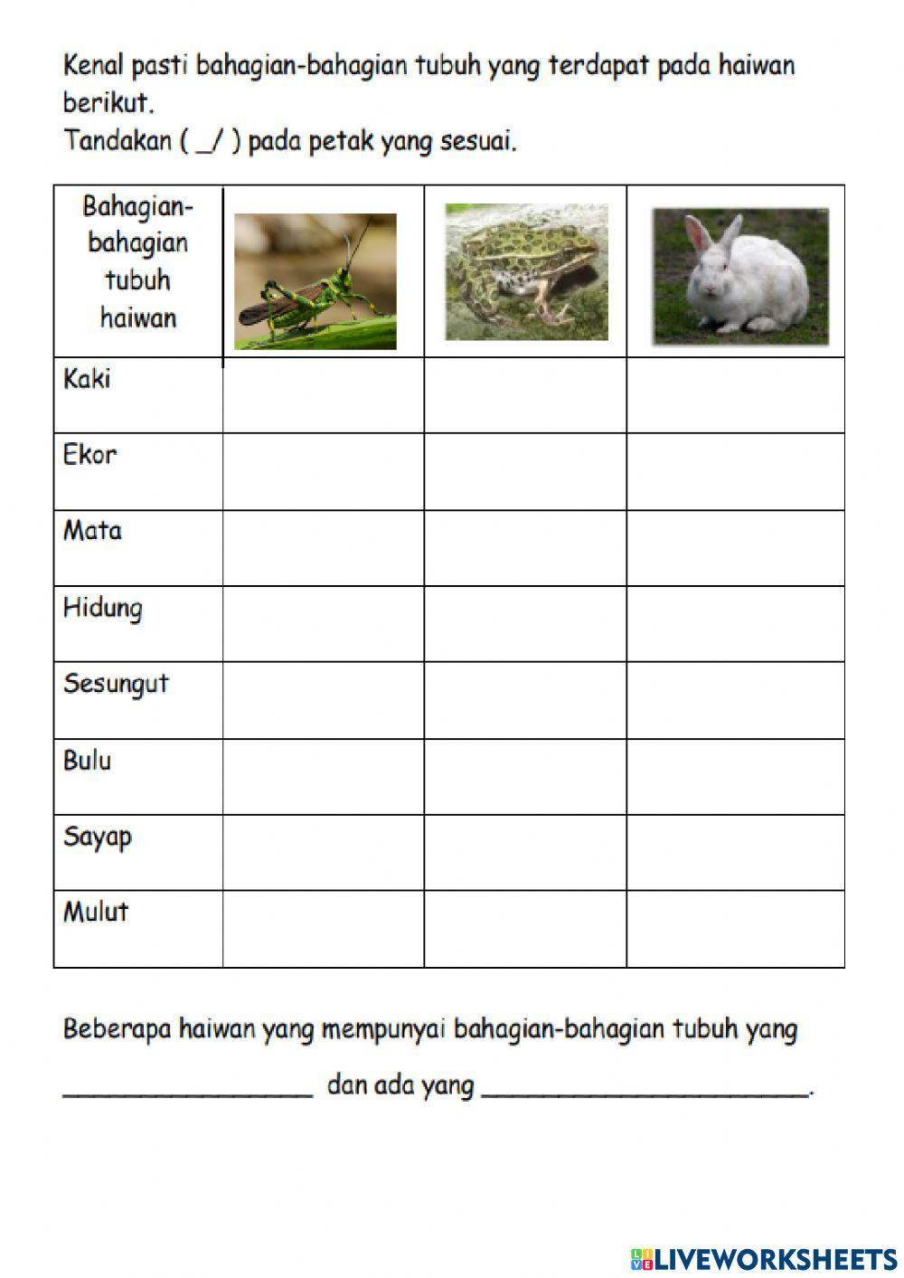 Sains tahun 1 persamaan bahagian tubuh haiwan dengan haiwan lain