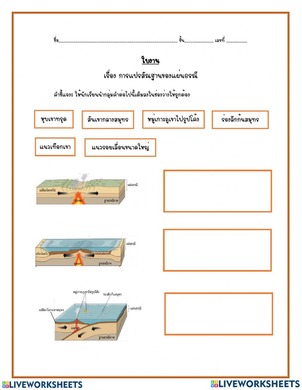 ภูเขาไฟระเบิด